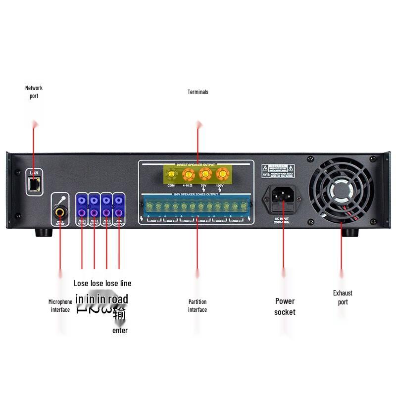 Lingsheng Professional PA System with 200W Amplifier and 4 Wall Speakers CN plug (adapter included)