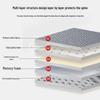 Latex Mattress Topper for Dorms and Rentals - Single-Person Tatami Sponge Pad