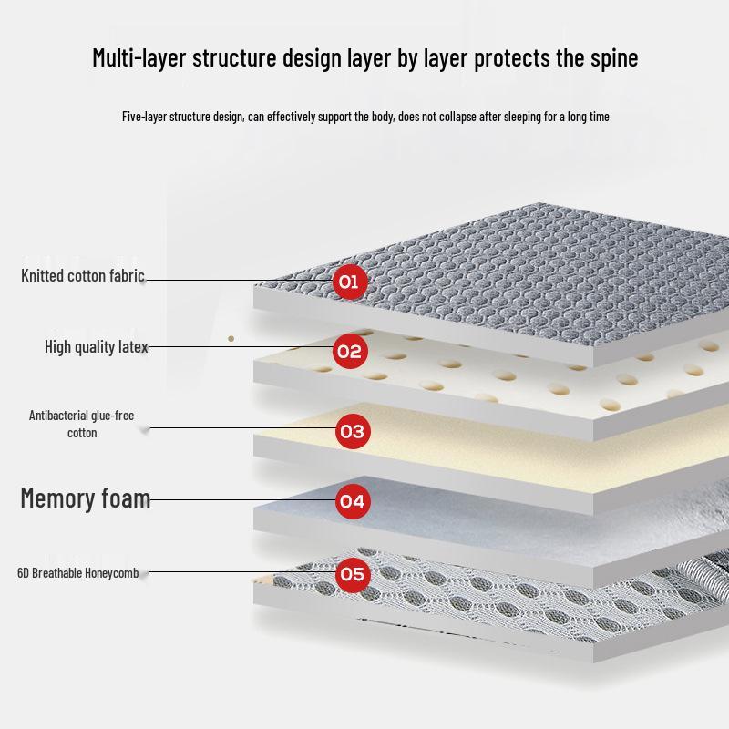 Latex Mattress Topper for Dorms and Rentals - Single-Person Tatami Sponge Pad