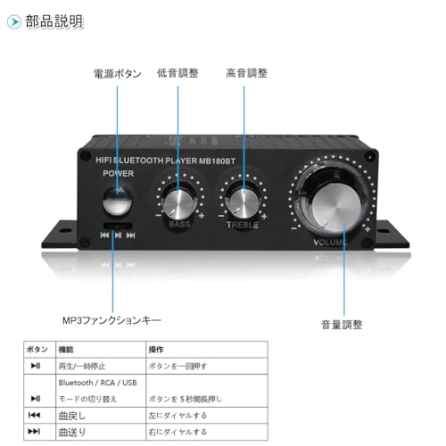 Power Amplifier, Bluetooth Amplifier, Stereo Audio Amplifier, Karaoke Amplifier, High Output, 100W USB Playback, Hi-Fi, High and Low Bass, Multi-Funct