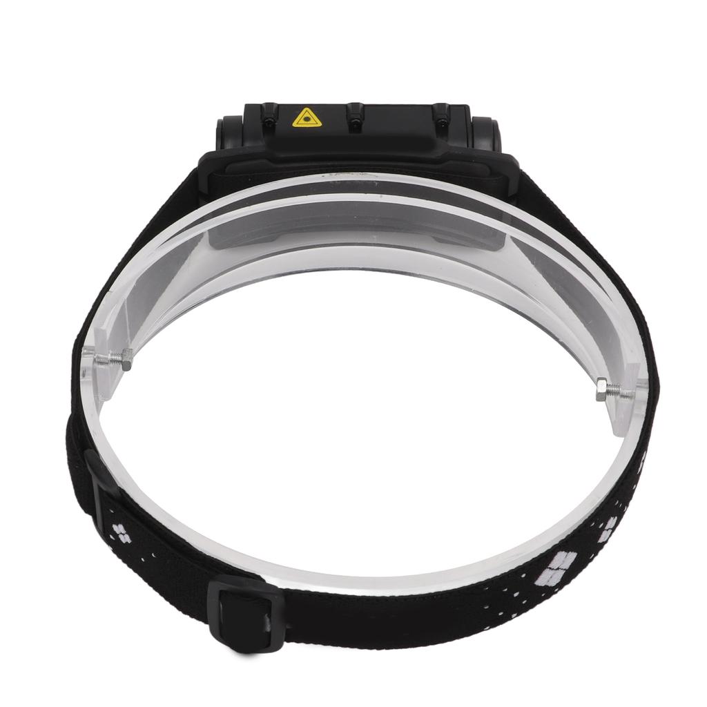 Portable Strong Fishing Headlight 1200mAh Battery Capacity Outdoor Headlamp for Running