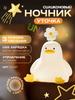 LED svítidla – LED noční lampičky
