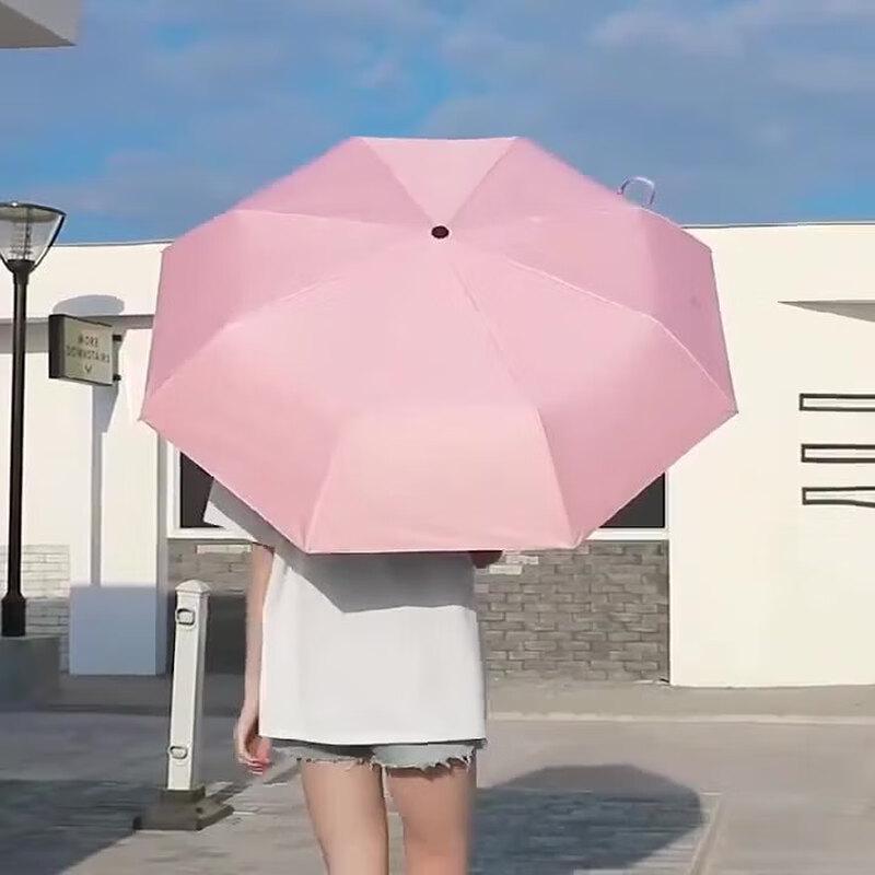 

Baodini Automatic Windproof Sun & Rain Umbrella 8602