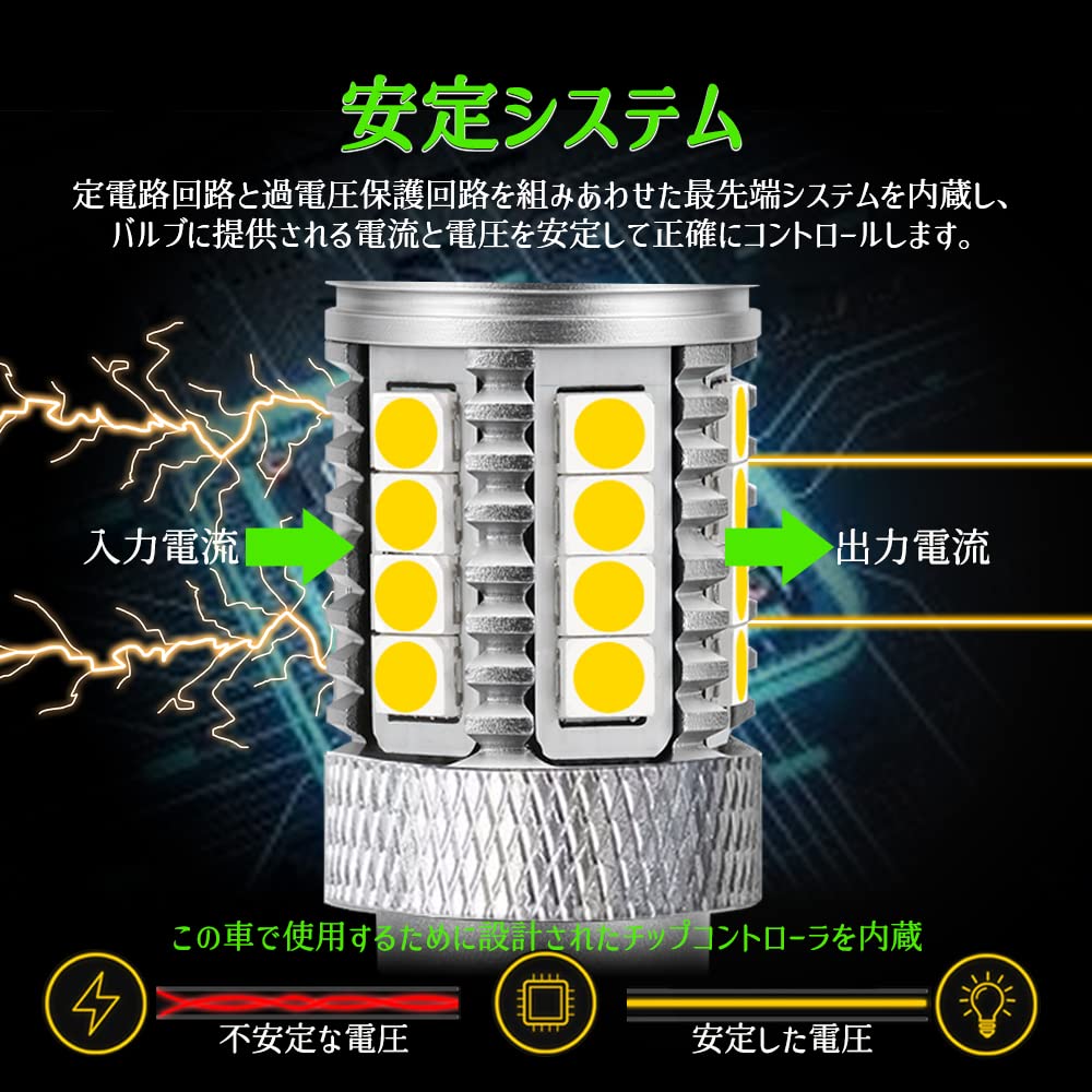 YOBIS Wish 10 Series / 20 Series Compatible Aqua NHP10 Compatible T16 Back Lamp,