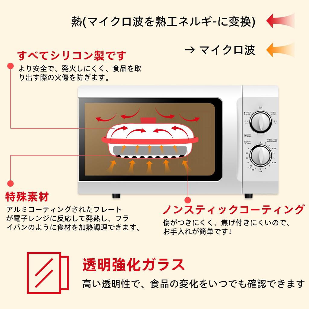 GOOSE GGG Microwave Cooking Grilling Grilling Aluminum Silicone Microwave Cooking Kitchen Round Shape GLOU-GLOU Utensil, 8-in-1 Function Fish,