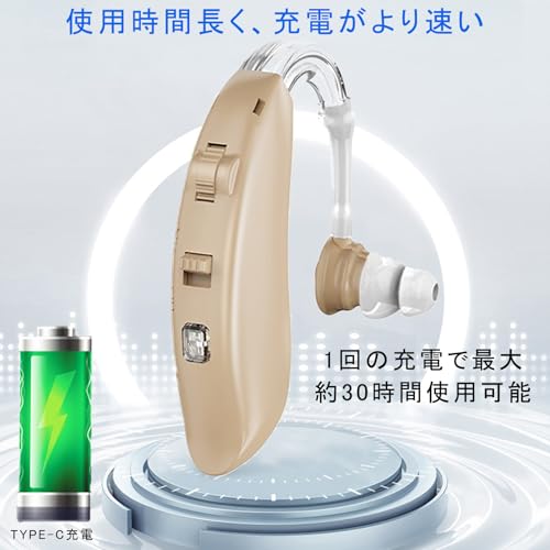 Shuonki Hearing Amplifier for Seniors, Ear-Hook Hearing Amplifier, Rechargeable, Binaural, 3 Modes, Compact, Lightweight, Easy to Use, Great Gift for