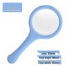 Optiska enheter – Luppar & Förstoringsglas
