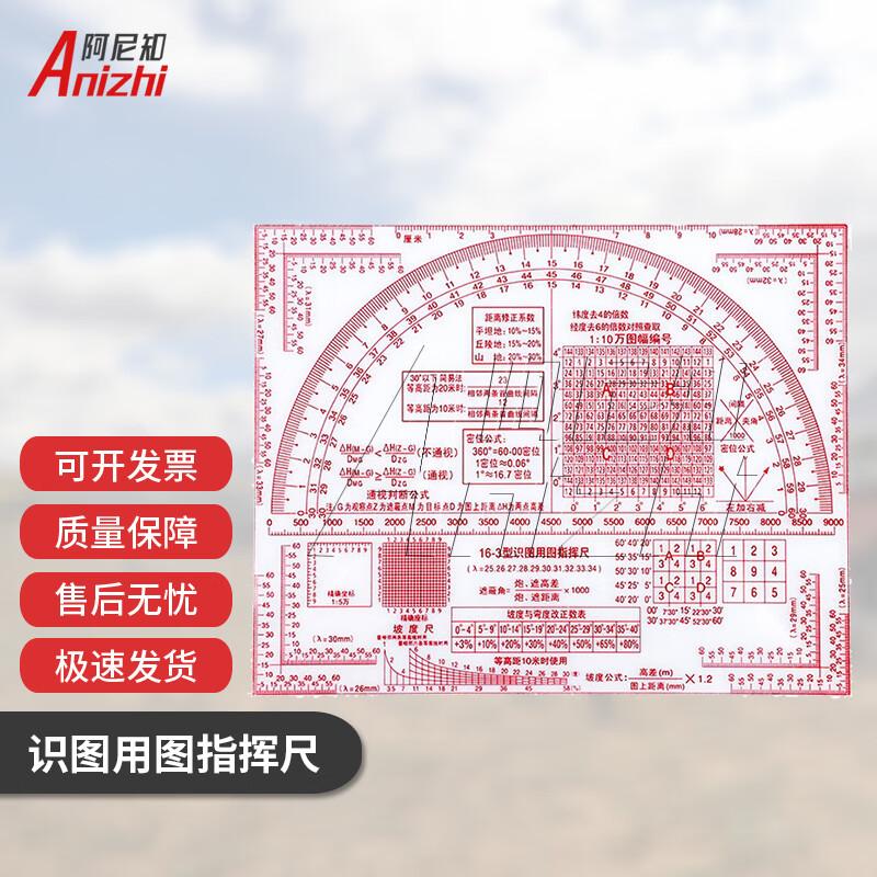 Military Topographic Map Reading & Calculation Rulers