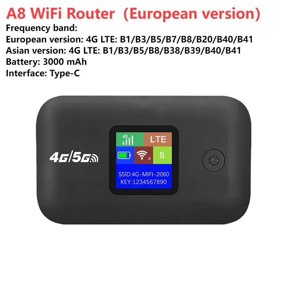 H807Pro H5577 WiFi Router Wireless 150Mbps 4G LTE Wi-Fi Modem Outdoor Plug& Play Mobile Hotspot Wifi Repeater With SIM Card Slot