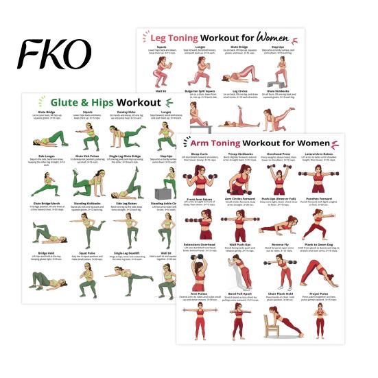 Easy Home Workout Guide 3Pcs Women s Poster Set, Strength Training for Arms Legs Fitness Wall Chart Hips, Exercise Gym, Art Women Leg Slimming 3pcs