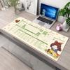 Accesorii pentru calculatoare – Mouse pad-uri și suporturi mână