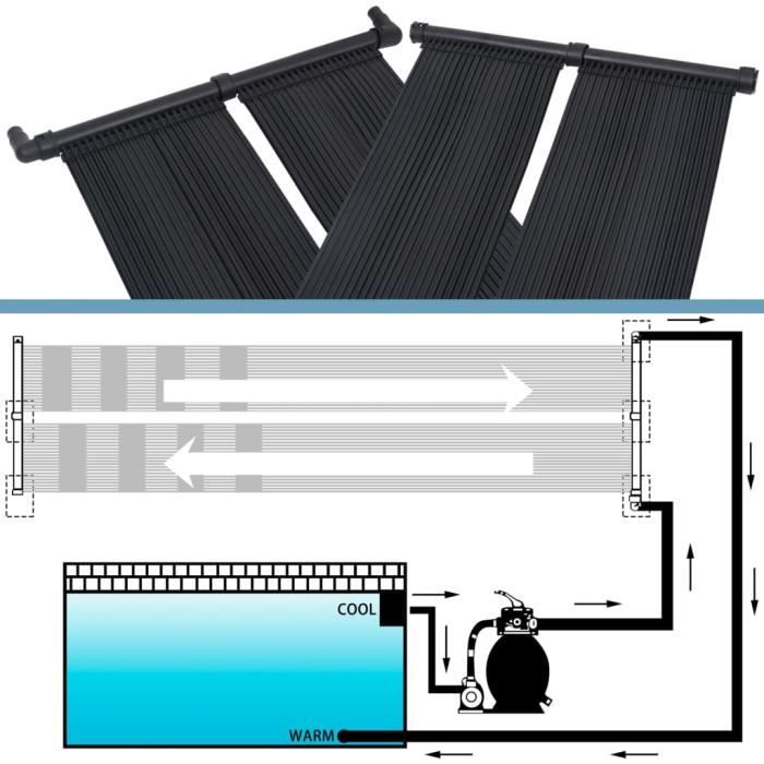 VidaXL Solar Pool Heating Panels 4 Pcs 80x310 Cm