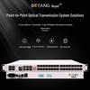BOYANG Integrated 32-Channel Phone & Ethernet Fiber Optic Transceiver
