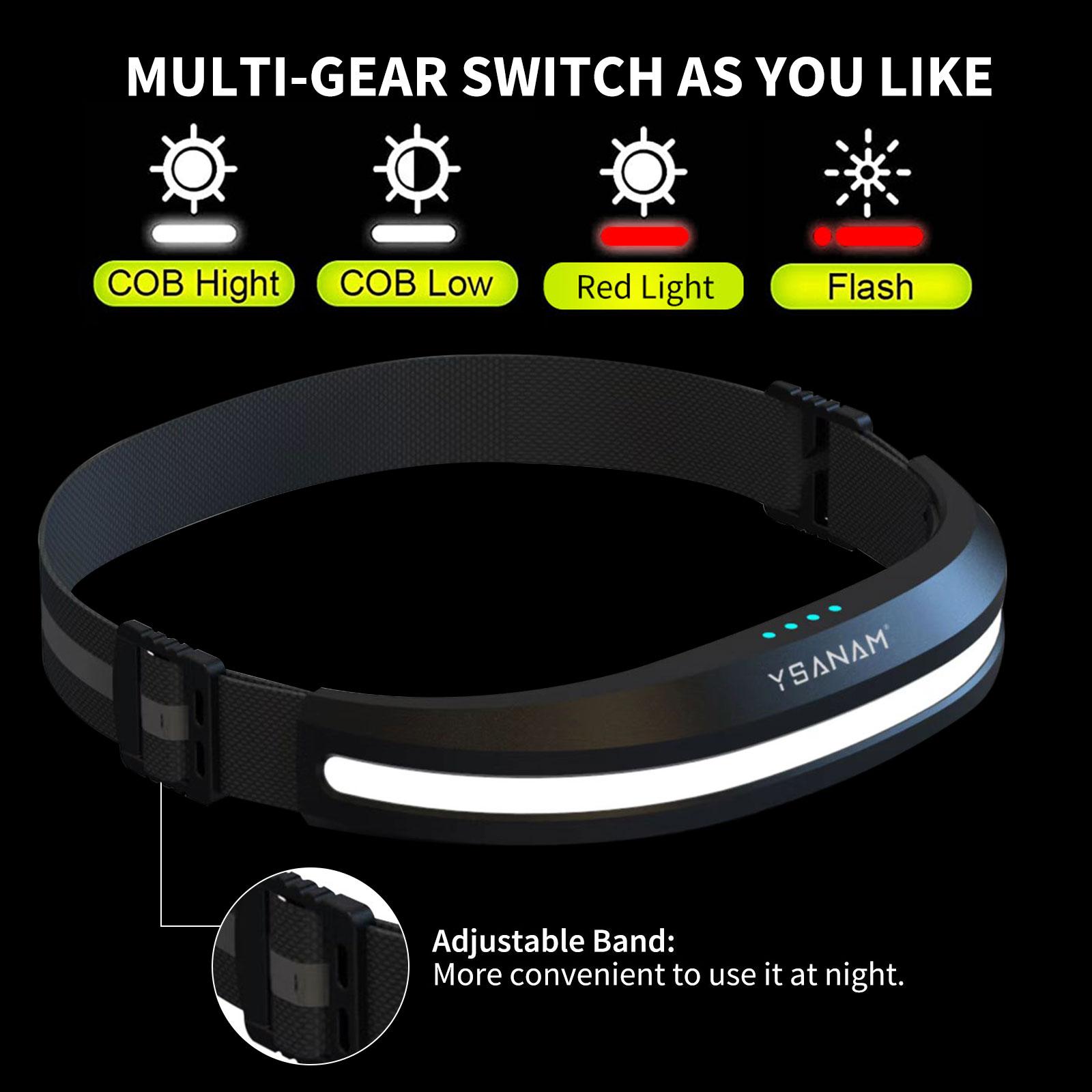 

Мощный светодиодный налобный фонарь с датчиком COB, водонепроницаемый налобный фонарь с зарядкой от USB, встроенный аккумуляторный фонарик, рабочий фонарь чёрный