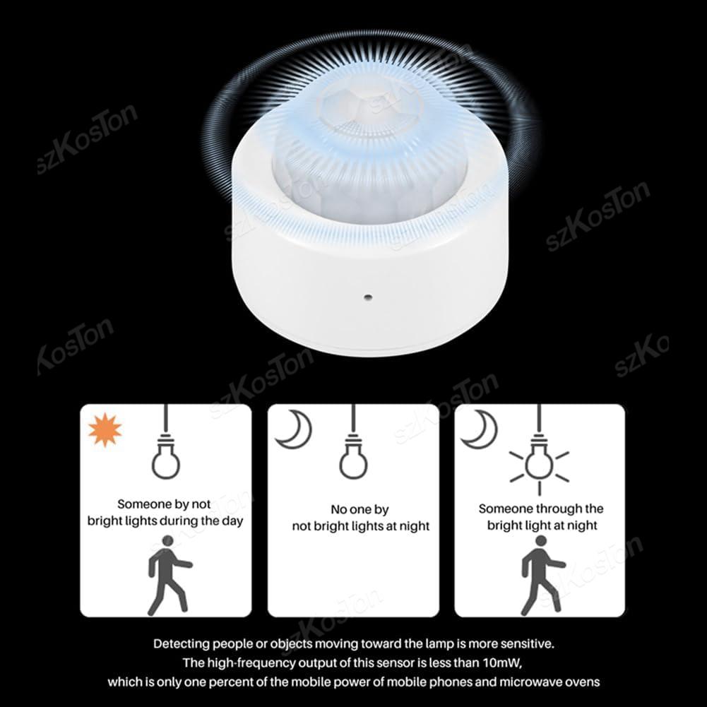 Smart ZigBee PIR Motion Sensor eWelink APP Mini Human Body Presence Detector Security Protection for Home Assistant Zigbee2MQTT