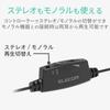 Elecom Affinity Sound 5m Earphones for TV with Volume Mesh Black In-Ear Control, Break-Resistant Cable, EHP-TV10C5XBK