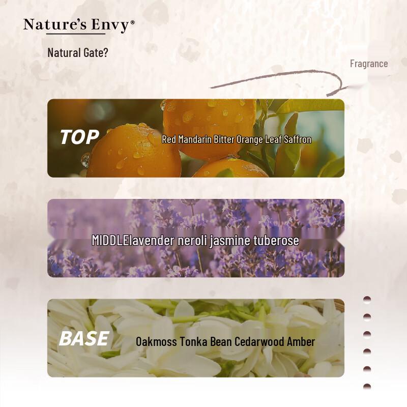 Nature's Gate Long-Lasting Oil Control Shampoo