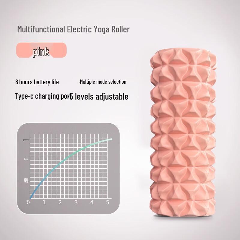 Electric Vibrating Foam Roller