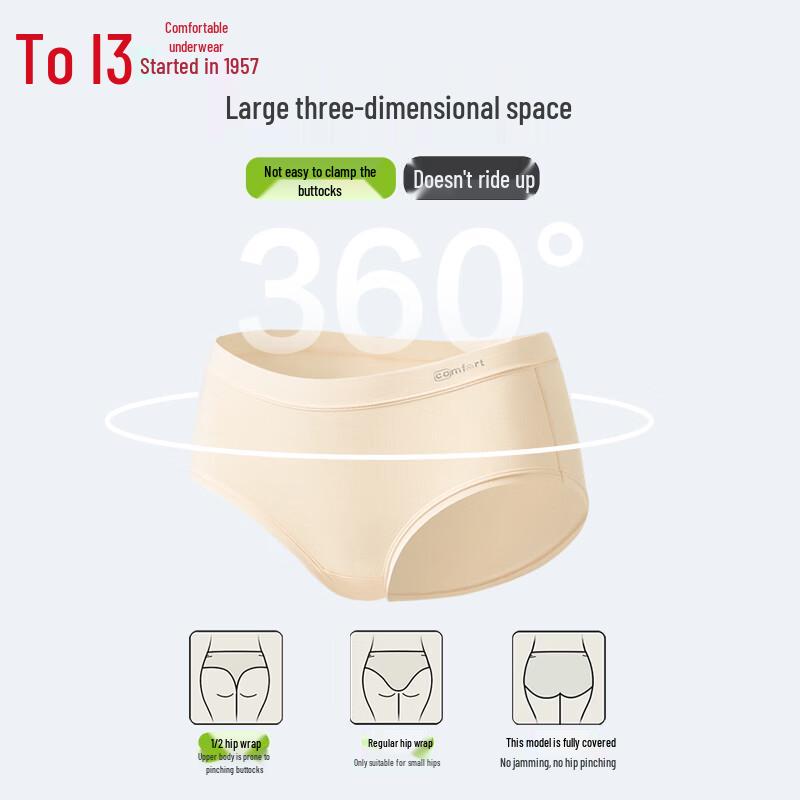Hongdou Women's Modal Antibacterial Briefs 4-Pack