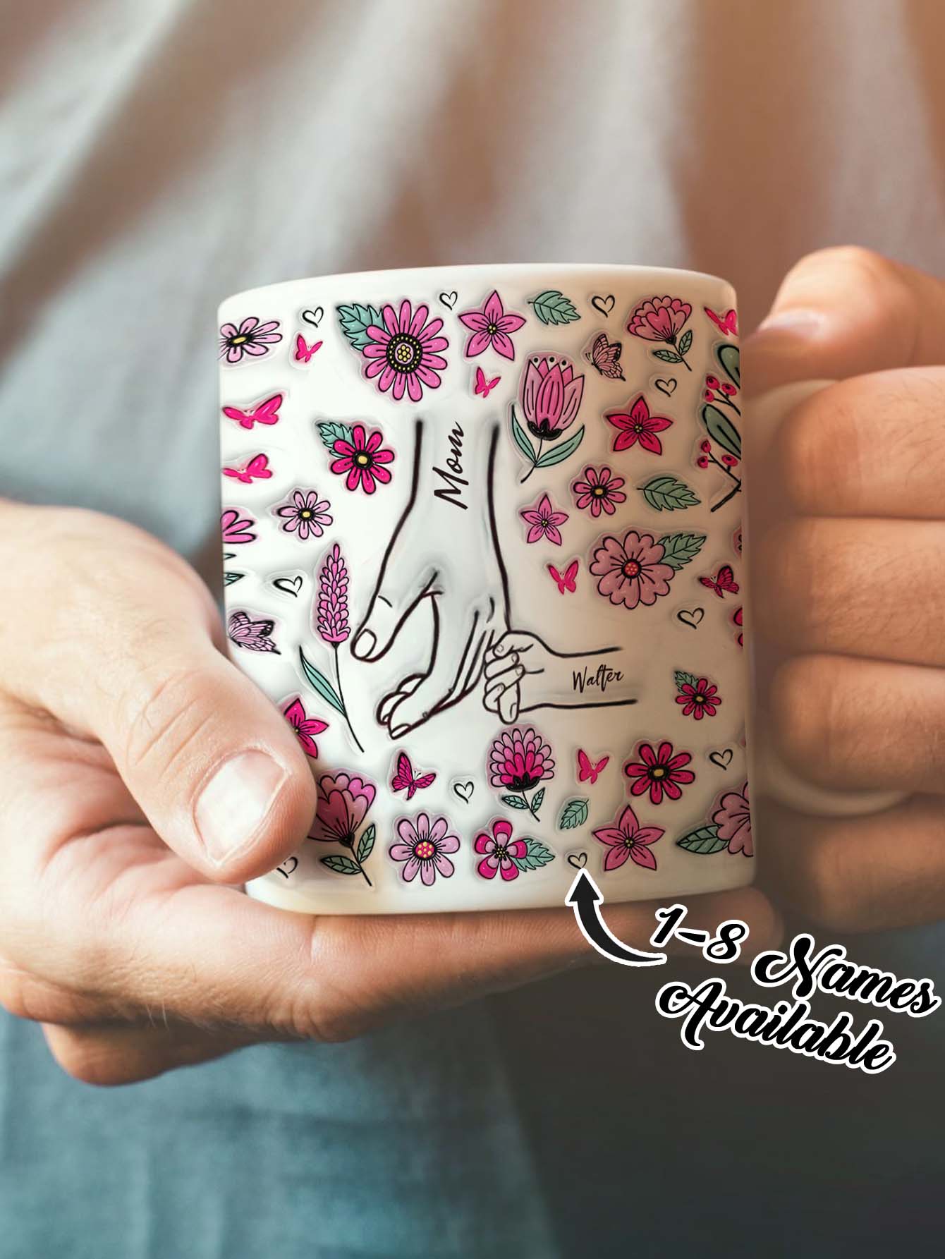 Custom Mom Name Mug Personalized Kids Names Flower Coffee Cup Mothers Day Gift for Mom Grandma Birthday Gift 5 names