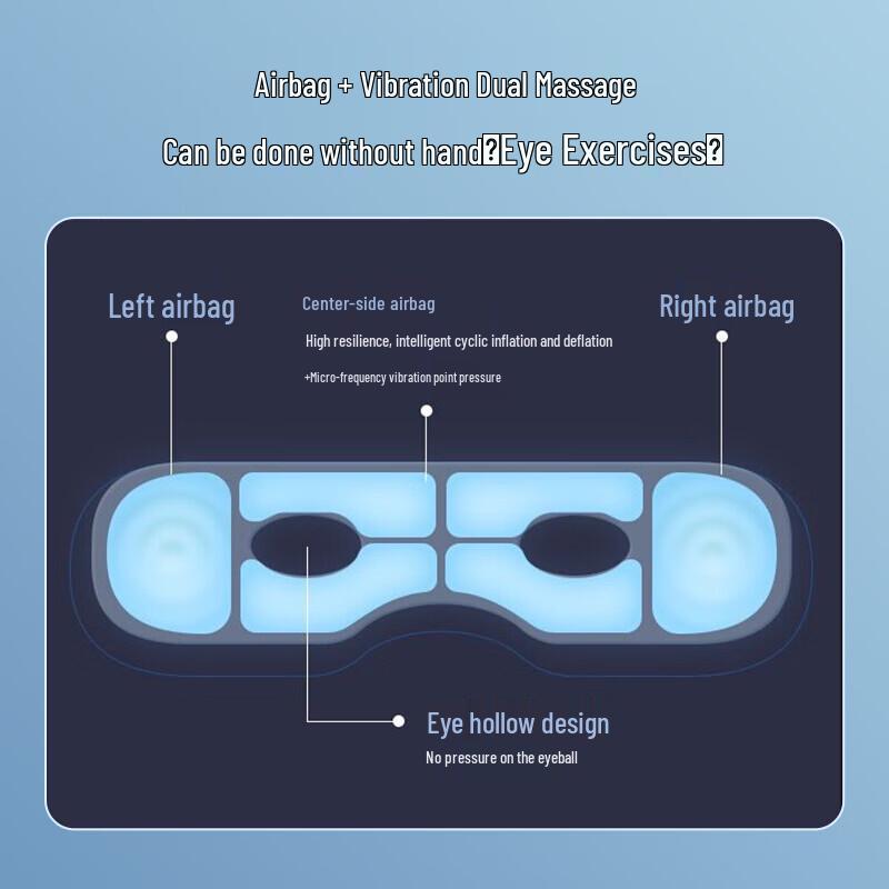 PGG Smart Eye Massager with Heat and Bluetooth CN Plug (adapter Included)