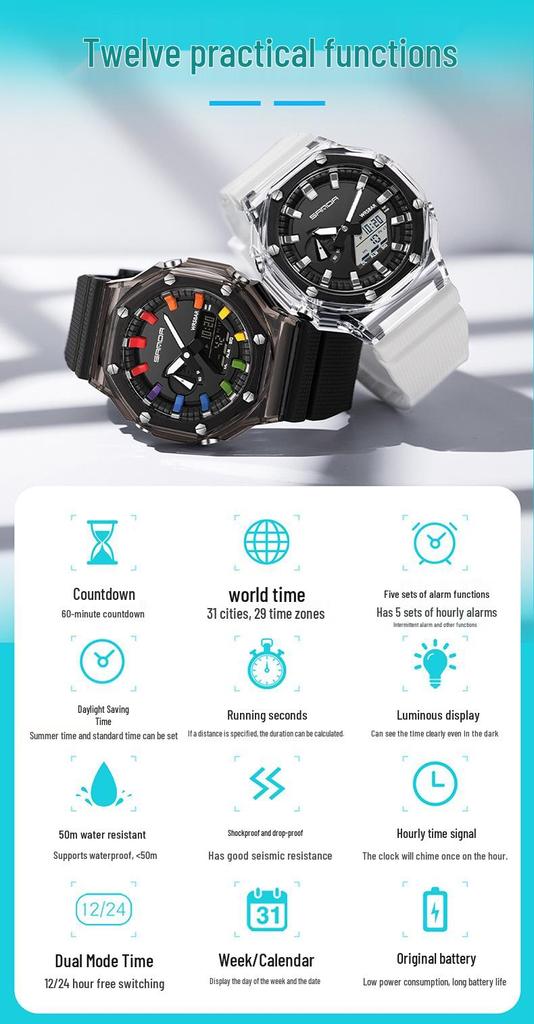 Unisex Transparent Octagonal Electronic Wristwatch: Multifunctional, Waterproof, Swimming-Compatible, Best-Selling Design