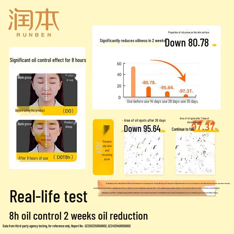 RUNBEN Teenager Physical Sunscreen