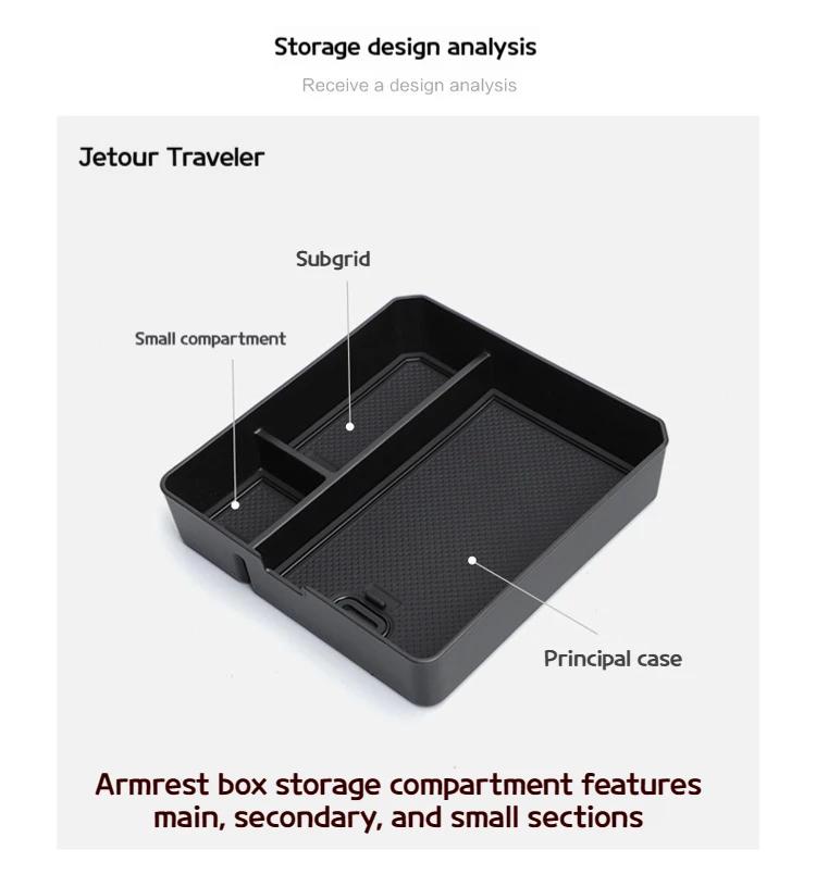 For Chery Jietu traveler 2025-2025 armrest box storage box central control modified storage compartment box internal accessories
