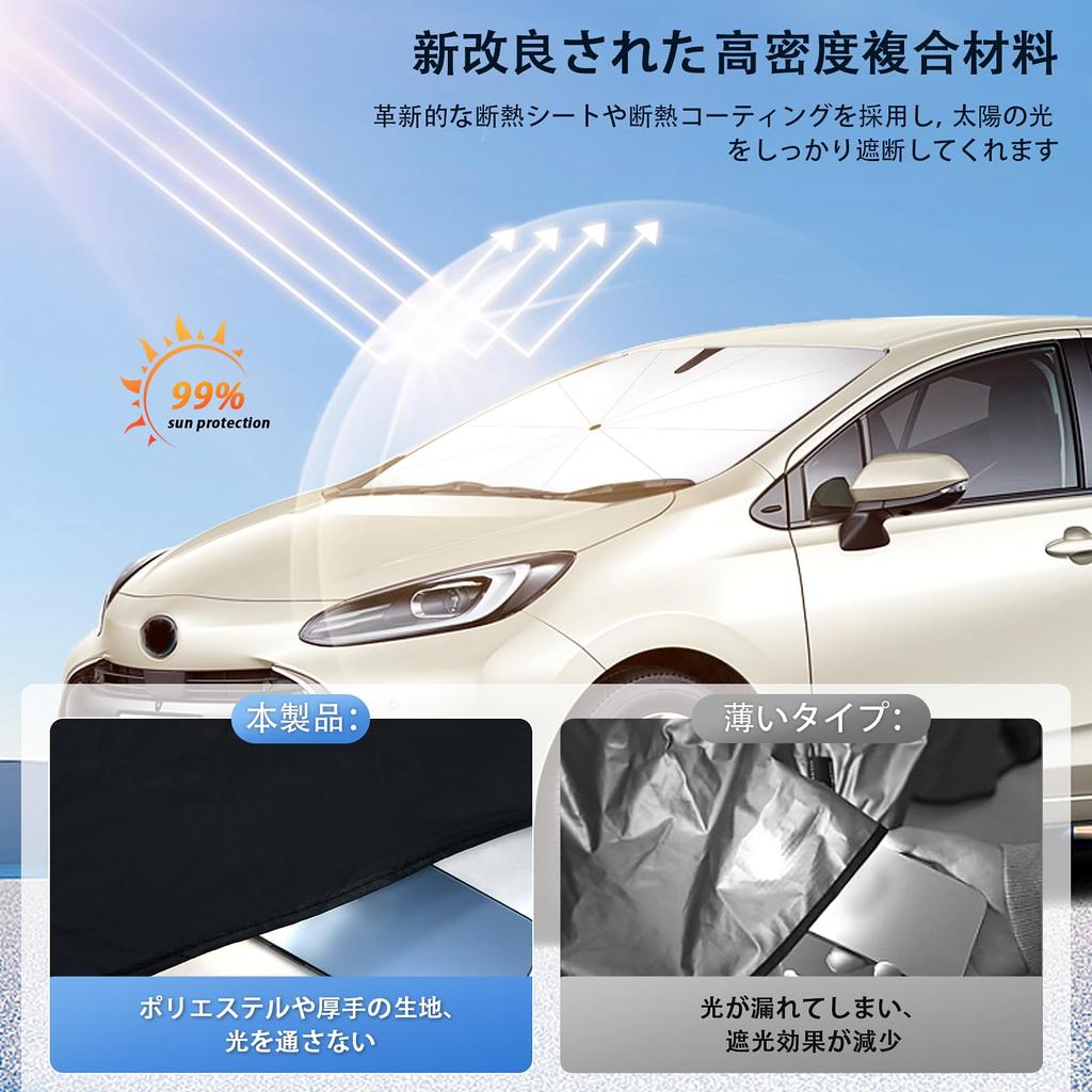 New Aqua MX Series Dedicated Light Heat UV for Easy Storage Bag Included with Toyota AQUA MX Series July 2021 Umbrella-Type Sunshade, Vehicle-Specific
