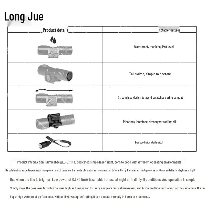 Hornet 95-1 Green Laser Sight