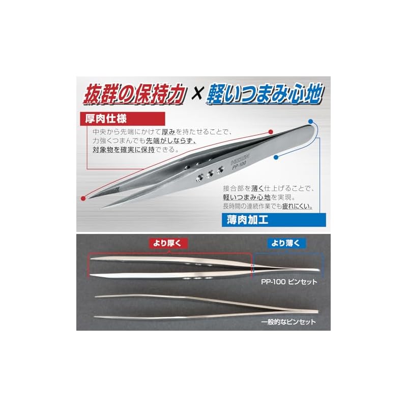 HOZAN Tweezers, Thick Finish, 2.8mm Plate Thickness, 125mm Total Length, 8mm Opening Width, 0.6mm Tip Width, Straight, PP-100