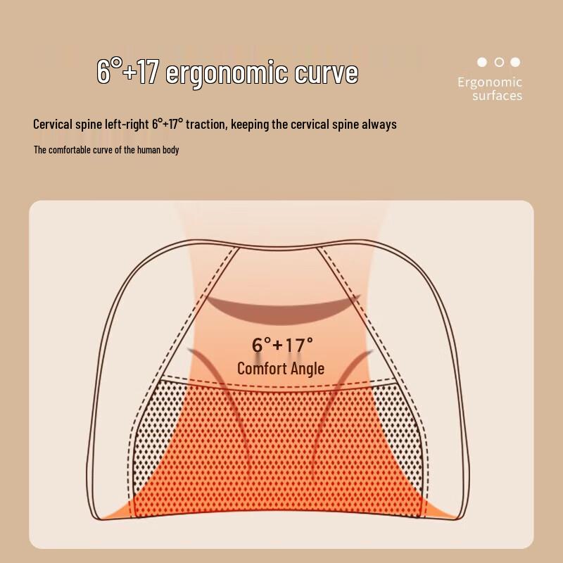 WayourCare Neck and Body Massage Pillow