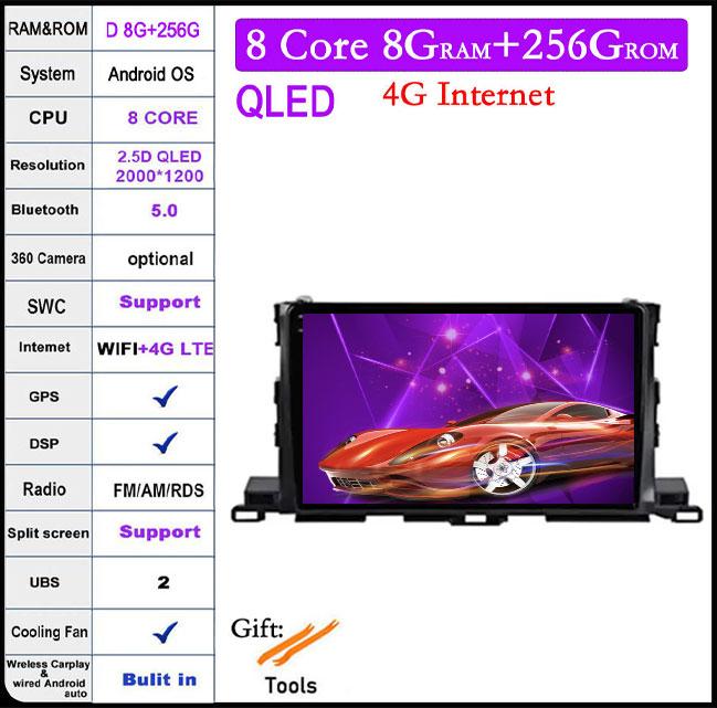 Android 14 For Toyota Highlander Kluger 3 XU50 2013-2019 Car Audio Player Autoradion Radio Video Multimedia Stereo Carplay Head