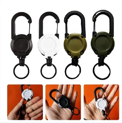 Münzbörsen, Geldklammern, Schlüsselanhänger – Schlüsselanhänger