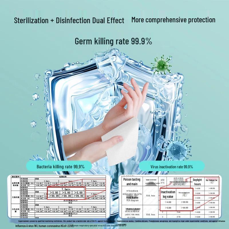 DeYou Toalhetes Húmidos Desinfetantes Portáteis