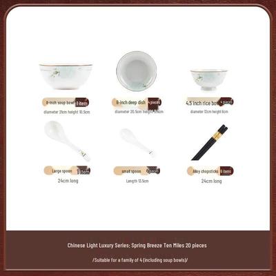 Porslin – Serviser & Tallriksset