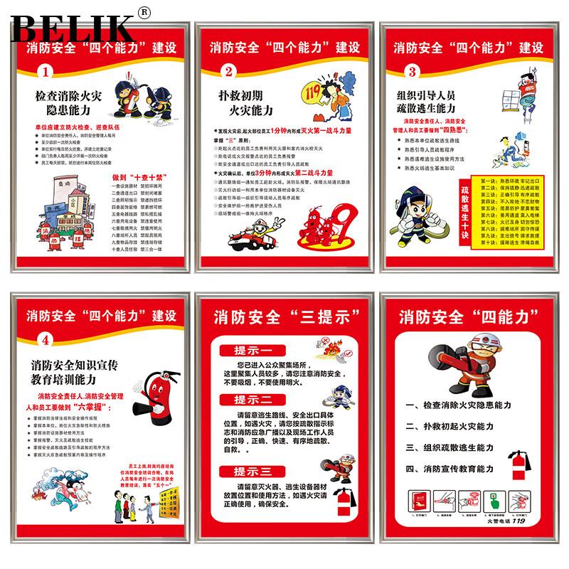 BELIK Fire Safety KT Board Posters 40*60CM