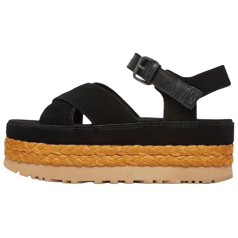 

UGG Aubrey Fashion Open-Toe One-Strap Sandals 6cm Women Sandals Black 1167471-BLACK 36