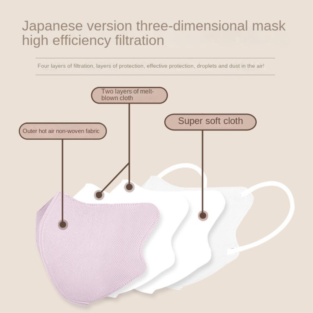 10pcs Japanese Disposable Mask 4 Layer Anti Dust Cycling Facemask New 3D Face Mask Four Seasons