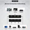 3 in 1 HDMI-compatible Switch 4K Switcher out HD 1080P Video Cable Splitter 1x3 Hub Adapter Converter for PS4/3 TV Box HDTV PC