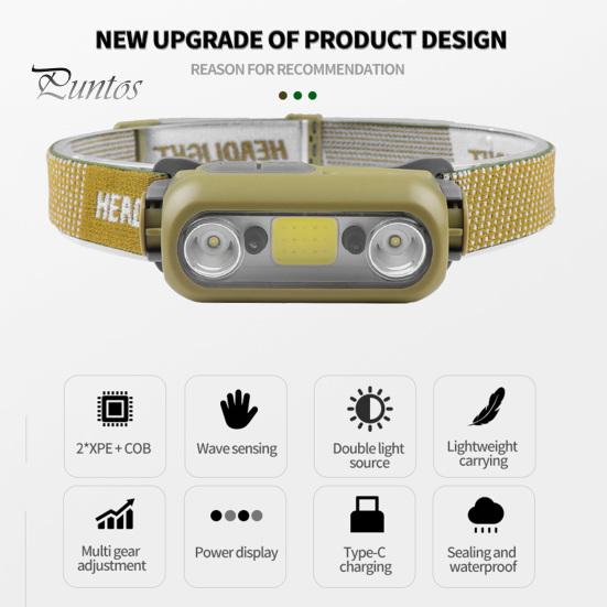 Außensensor-Scheinwerfer, superhell, wasserdicht, über USB wiederaufladbar, verstellbar, atmungsaktiv, Kopfband, leicht, Nachtangeln, Laufen, XPE COB-Lampe