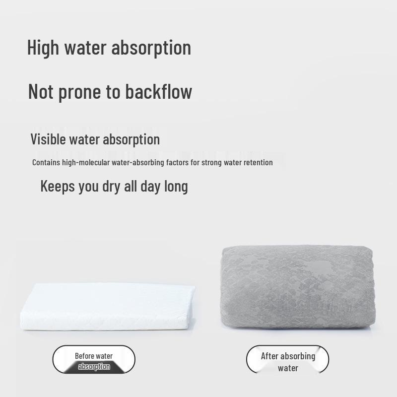 Deodorizing Thickened Dog Pee Pads - Disposable Absorbent Pet Potty Pads