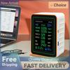 12 In 1 Air Quality Monitor Temperature Humidity Meter PM2.5 PM10 CO CO2 TVOC HCHO AQI Tester Carbon Dioxide Detector for Indoor