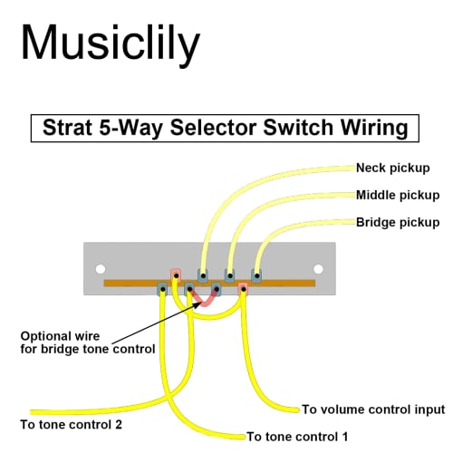 Musiclily Pro 5-Way Switch for Strat-Style Electric Guitars
