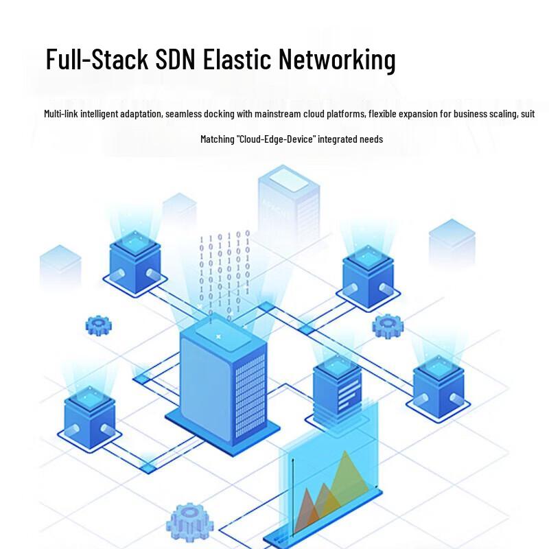 H3C MSR2630-G-X1 Integrated Router and Switch