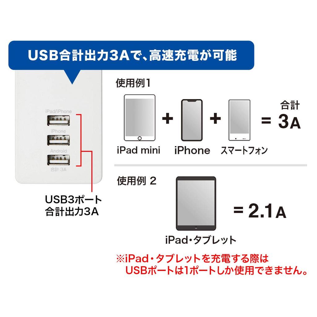 SANWA SUPPLY USB Charging Power Strip, 3-Pin, 4-Outlet, 3 USB A Ports (3A Total Output), Magnetic Backing, 2m, TAP-F37U-2