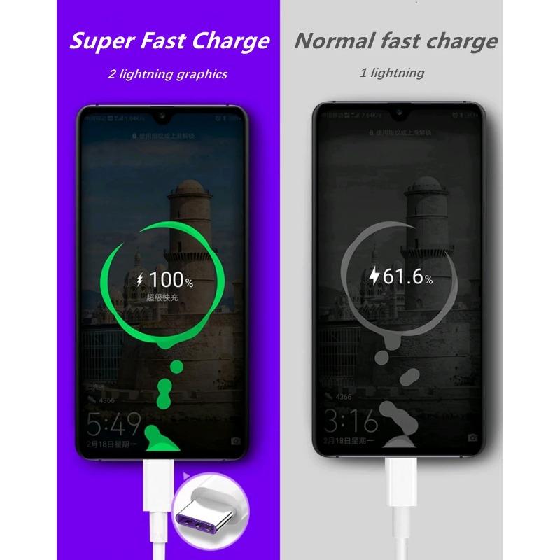 5A USB Typ C Kabel Für Mate 60 20 P50 P40 P30 Pro Lite 40W 480Mbps Schnellladekabel USB-C Typ-C Kabel