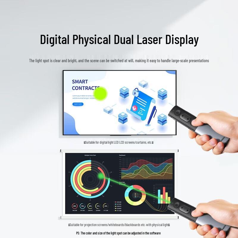 UGREEN Wireless PPT Presenter with Air Mouse