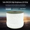 Iluminação LED – Tiras LED