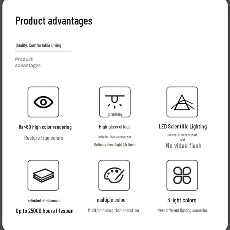 Dreifarbige dimmbare Einbauspots für Wohnzimmerdecke, 7,5 Ausschnittloch